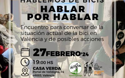 Hablemos de bicis – Hablar por hablar