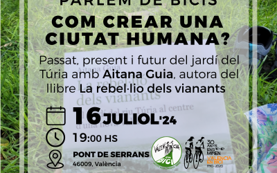 Parlem de Bicis amb Aitana Guia